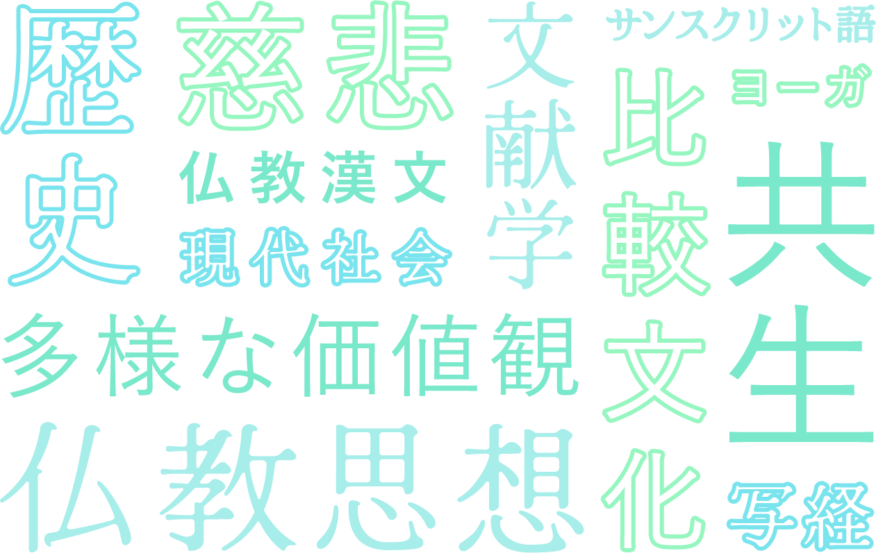 興味のキーワード