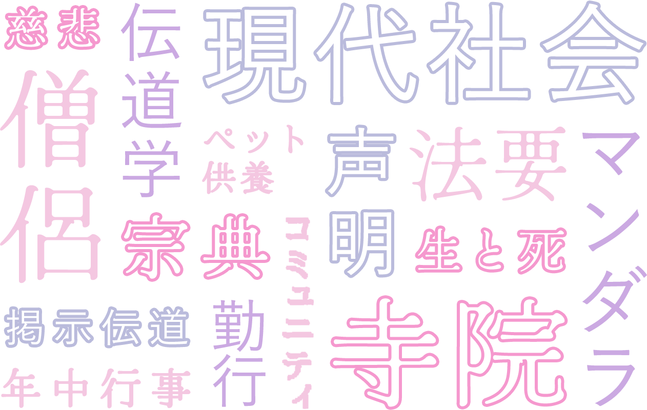 興味のキーワード